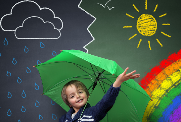 How to use weather for learning in any primary subject teaser image