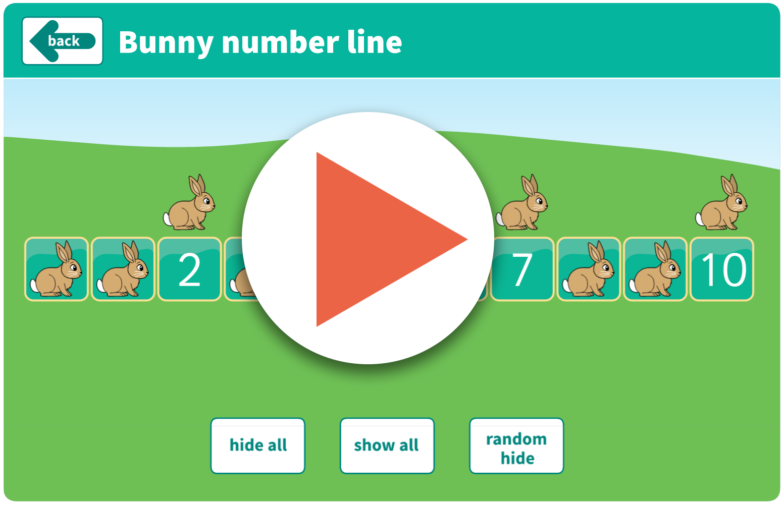 Number line tool (interactive)