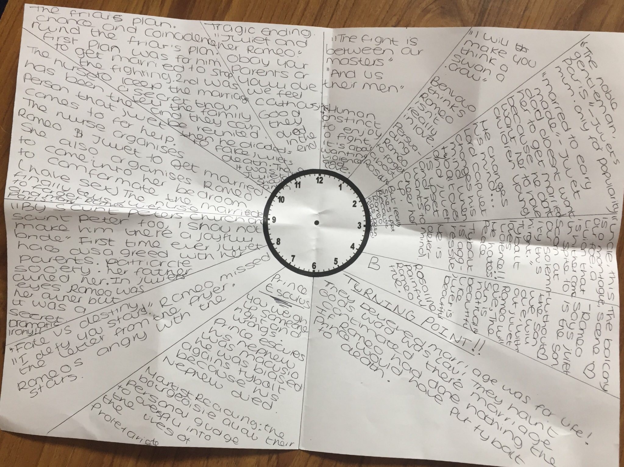 Six lastminute GCSE revision activities Tes News